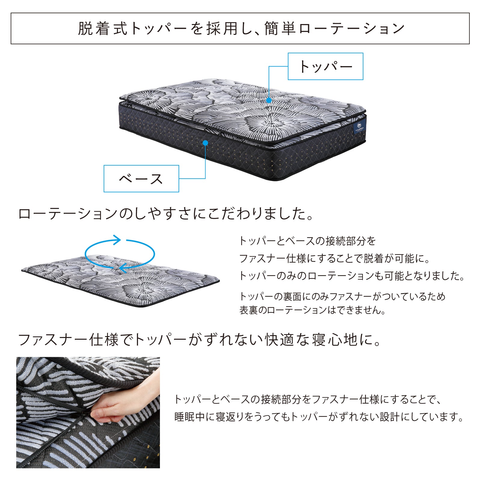 【株主優待】Serta(サータ)マットレス【サータライトブリーズプロ 7.7 1トップ / ソフト】