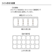 画像をギャラリービューアに読み込む, 【株主優待】dream bed（ドリームベッド）【DreamRefine PARALLEL(F1-P)6.8】

