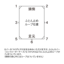 画像をギャラリービューアに読み込む, 【株主優待】FT-883光電子® ふわまゆふとん
