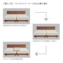 画像をギャラリービューアに読み込む, 【株主優待】すきまスペーサー光電子®ワイド

