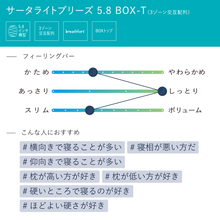 画像をギャラリービューアに読み込む, 【株主優待】Serta（サータ）マットレス【ライトブリーズ 5.8 ボックストップ】
