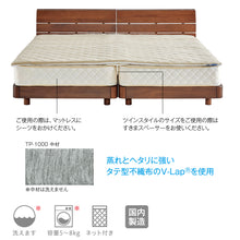 画像をギャラリービューアに読み込む, 【株主優待】TP-1000 光電子®リバースリープ H3.5
